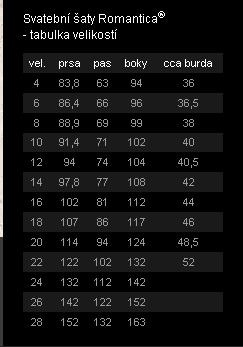 Společenské šaty 31304 - 3