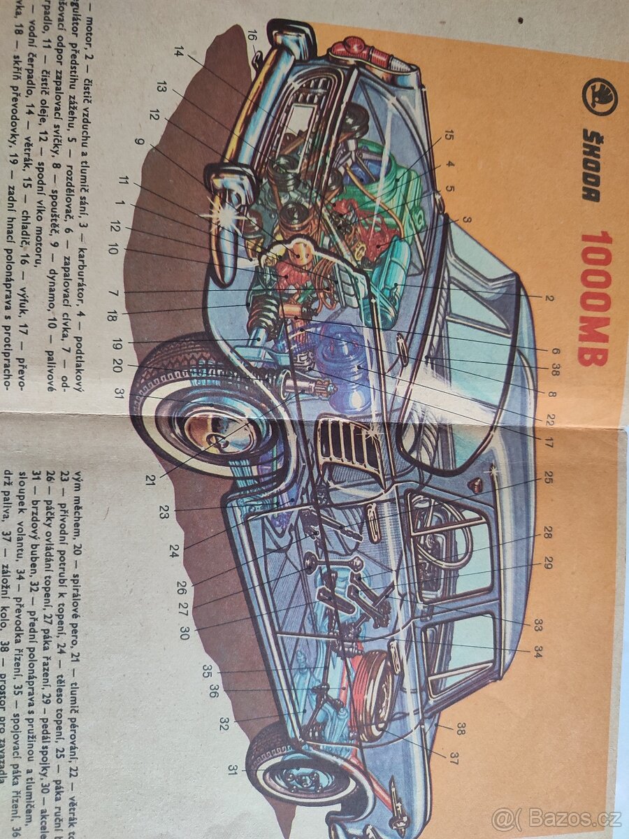 Škoda 1000 mb motor+ převvodovk+, diferenciál, pérování+ řez - 3