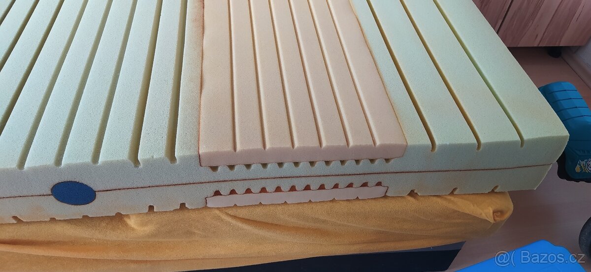 DOM.06_Matrace 90x200 - 3