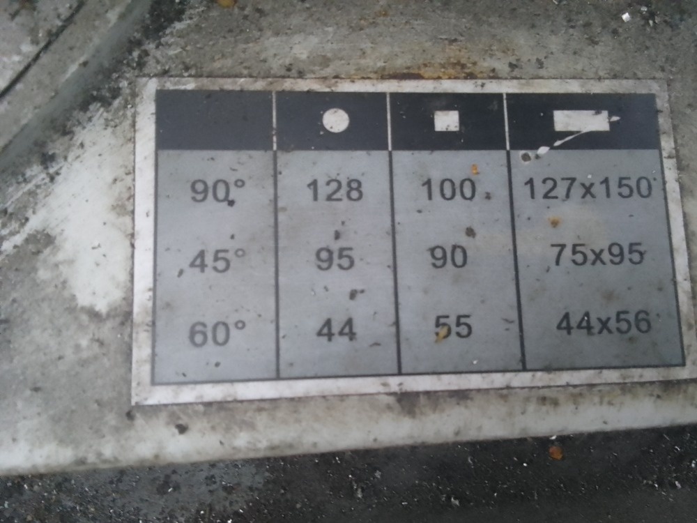 Pásová pila na kov - 3