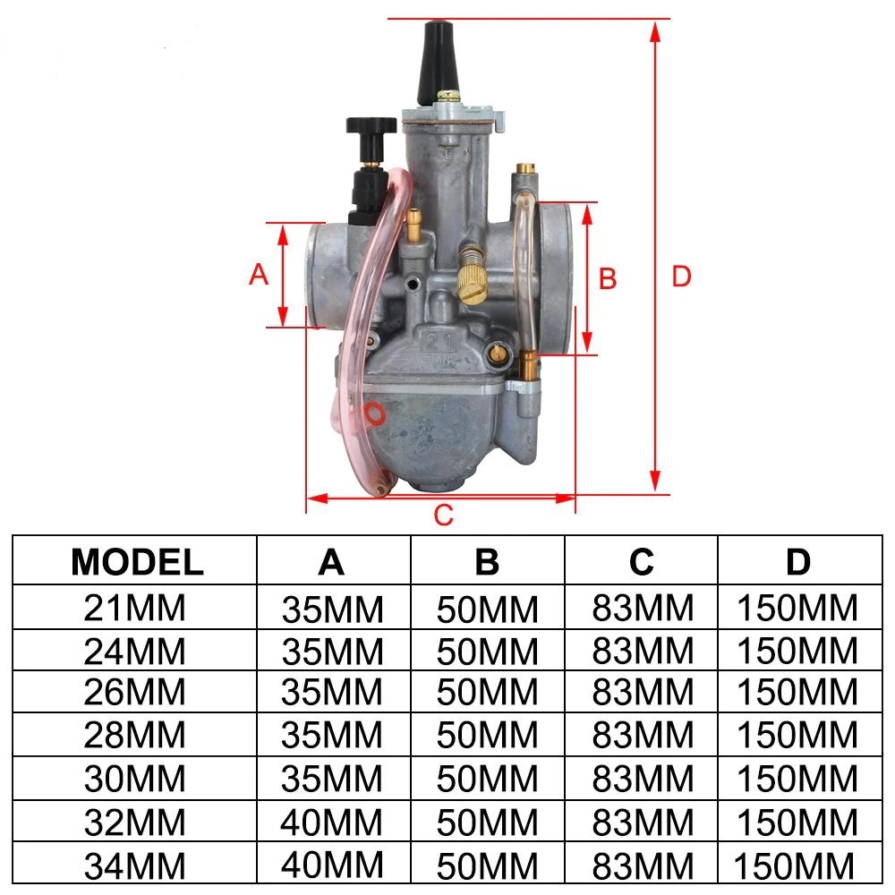 Nový univerzální karburátor pro fichtlcup 21mm - 3