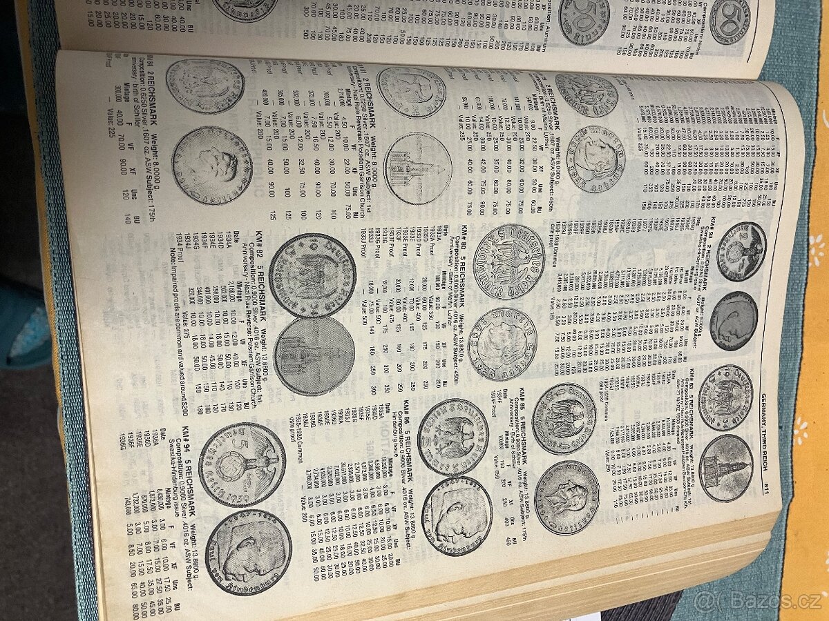 Katalog mincí - 3