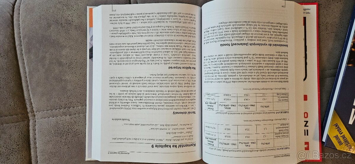 Knihy Inteligentní investor, FOREX Ziskové intrad - 3