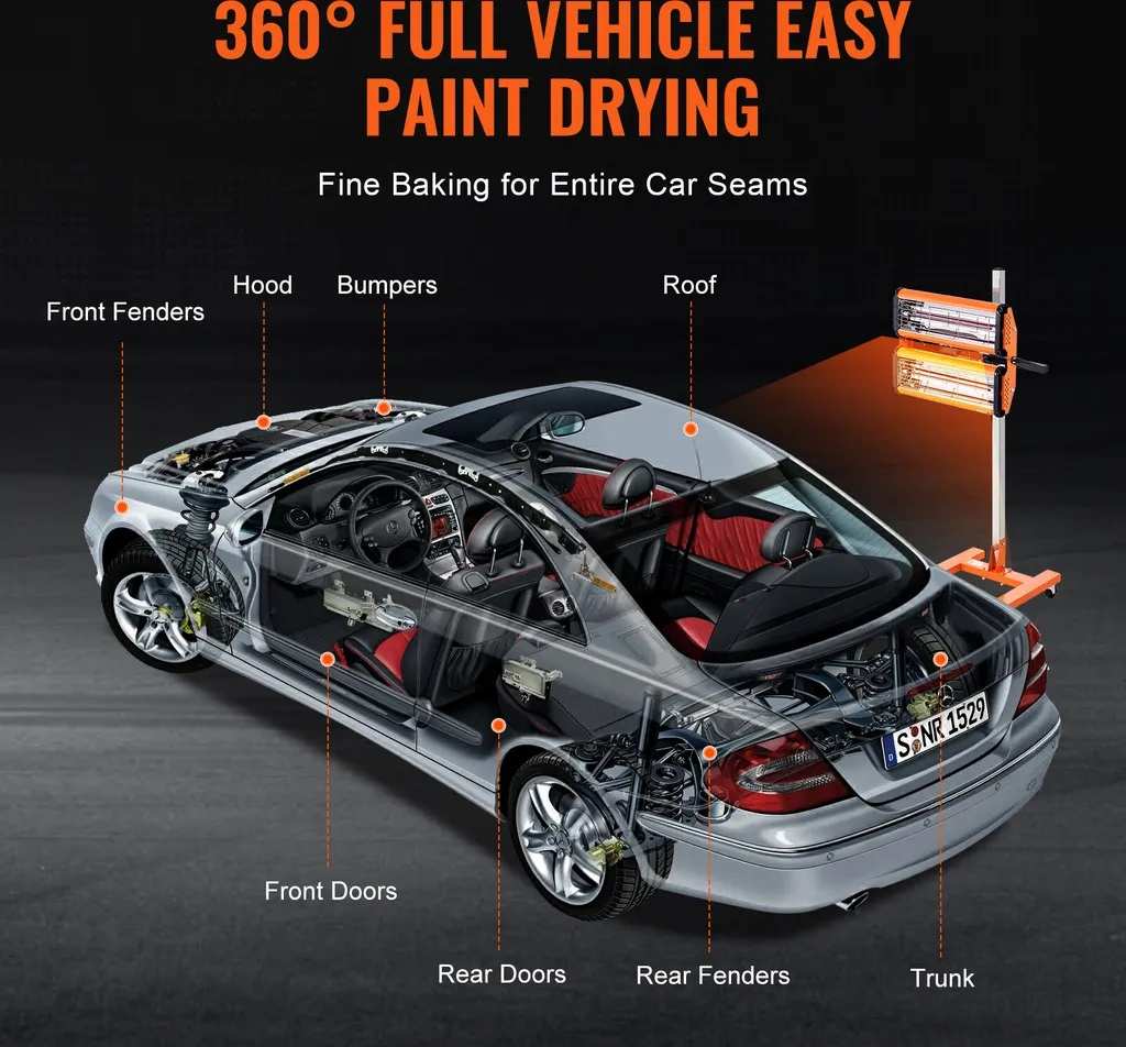 Infračervená vytvrzovací lampa 2200 W - 3