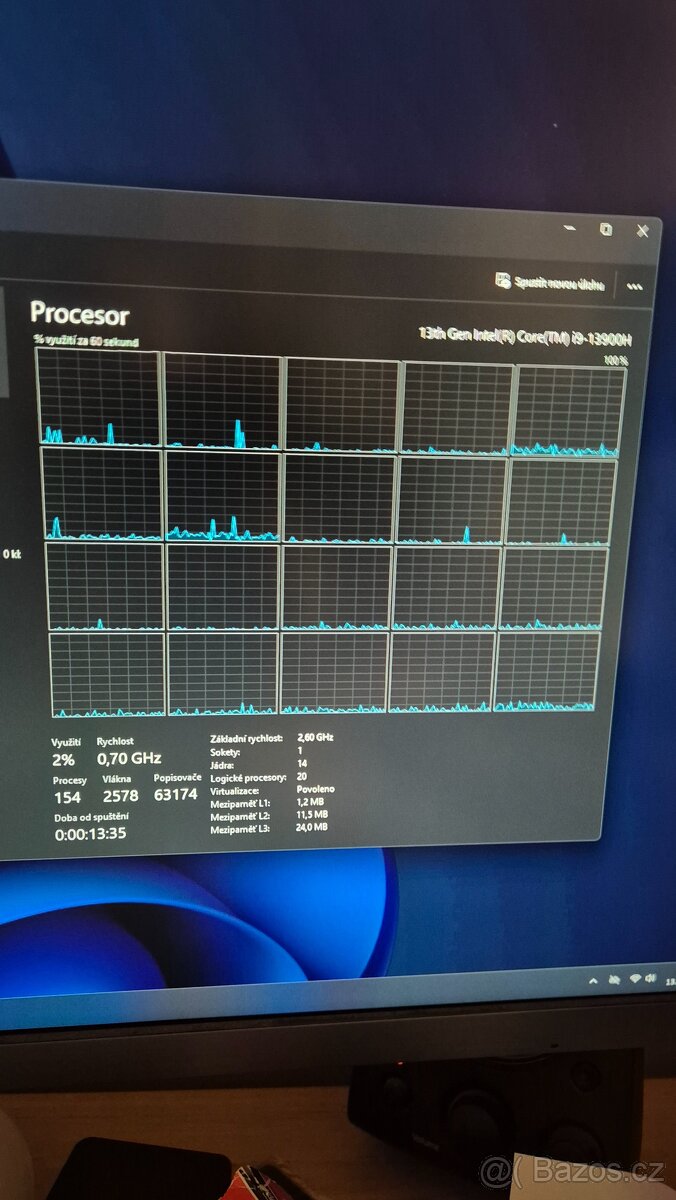 MinisForum MS-01 Core i9 13900H - 3