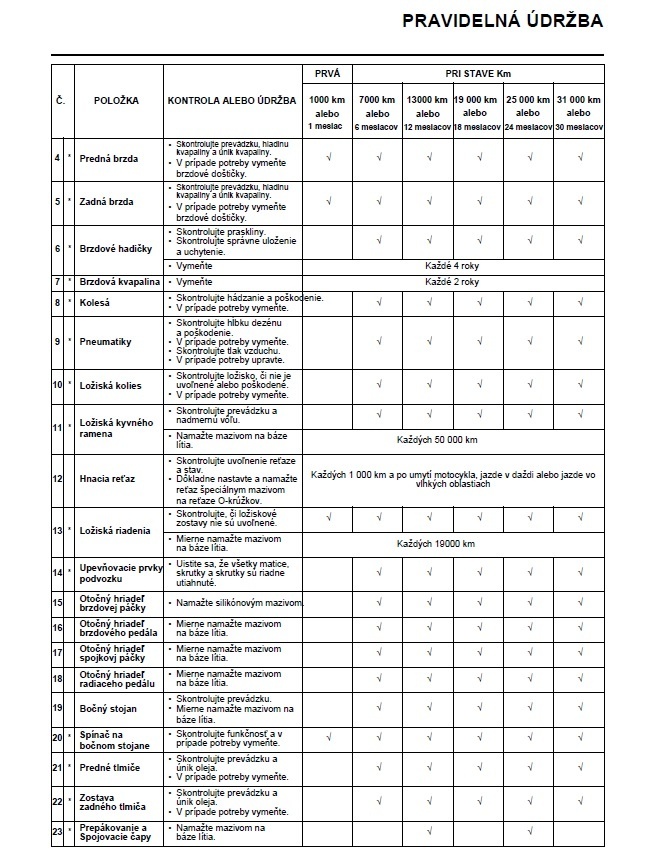 Yamaha MT09 2024 servisny manual - 3