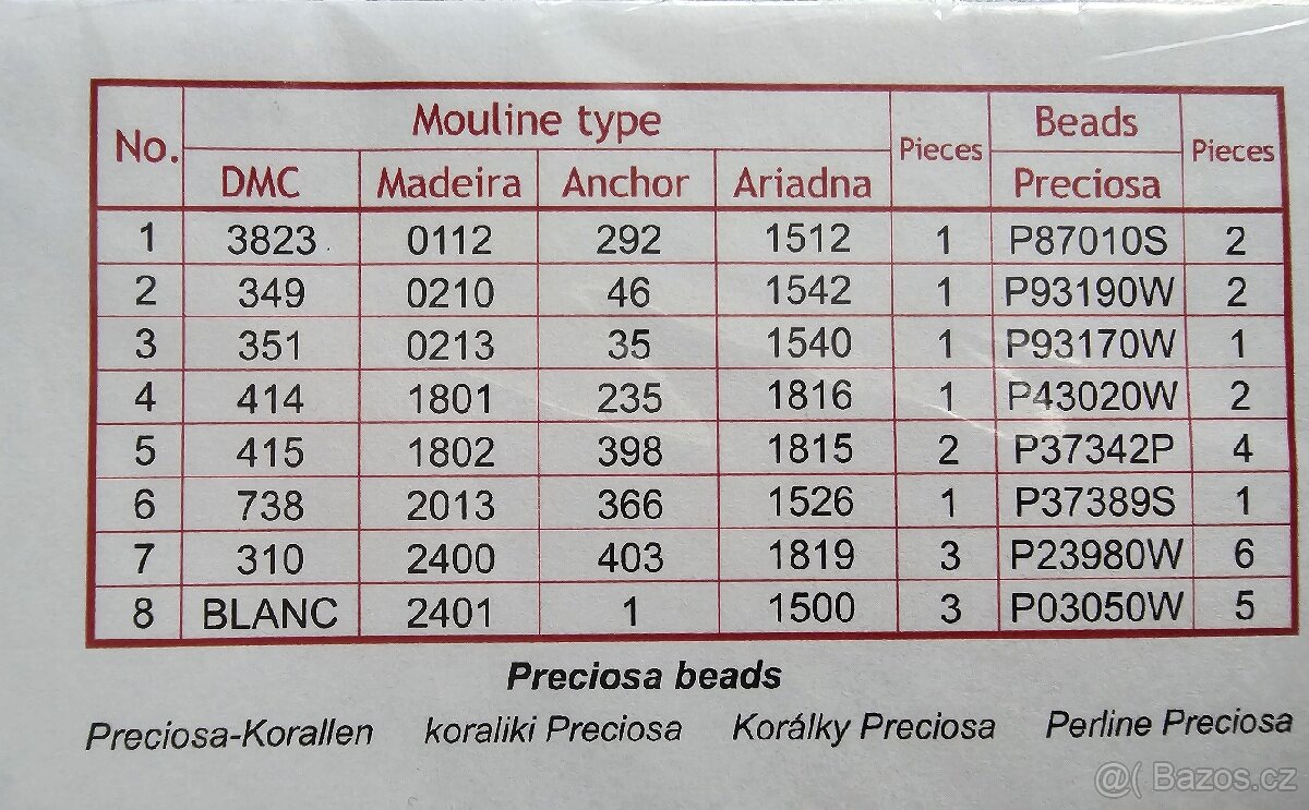 Předtištěná kanava od Coricamo - 3