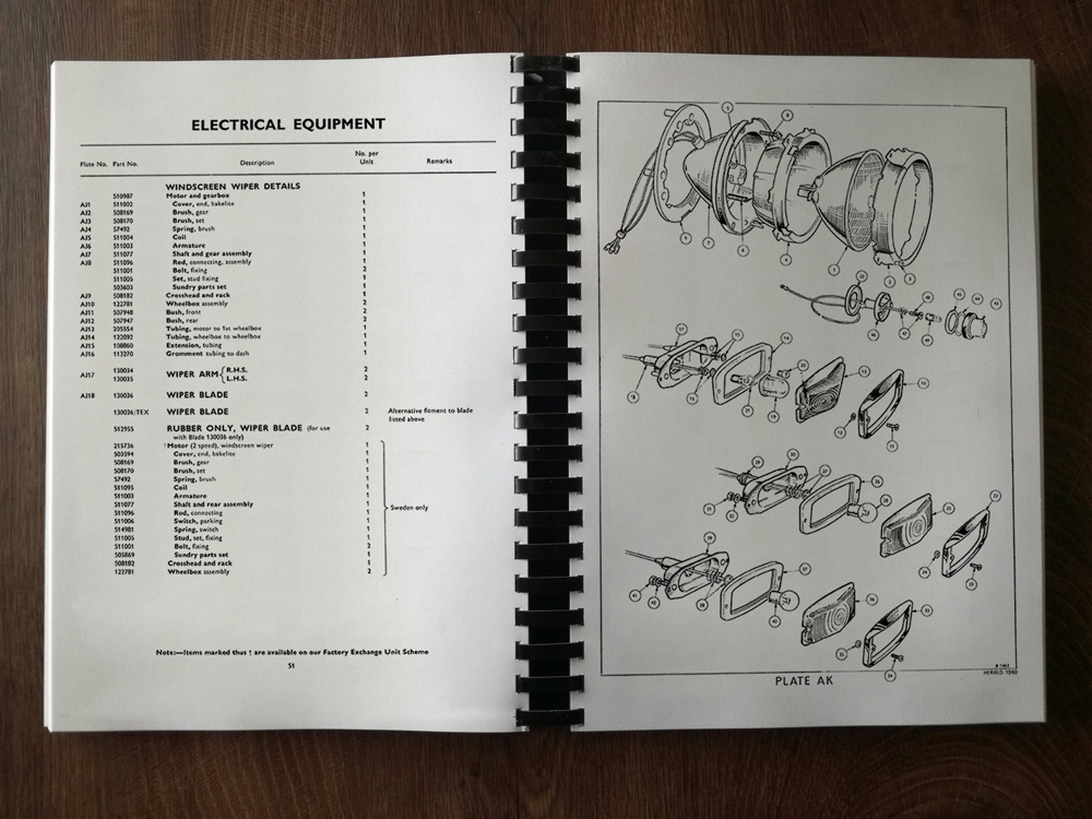 Katalog dílů Triumph Herald 13-60 - 3