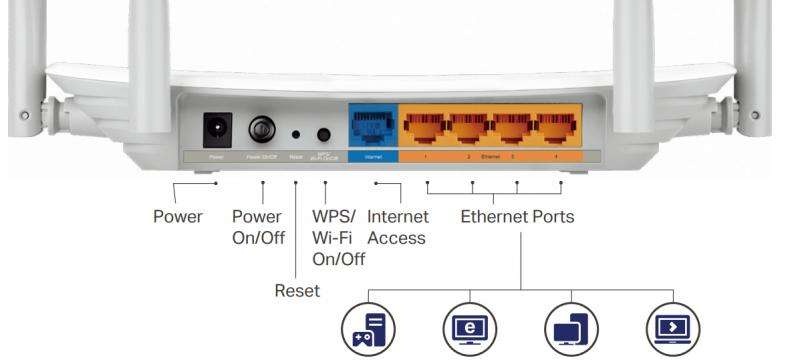 WiFi router TP-Link Archer C50 - 3