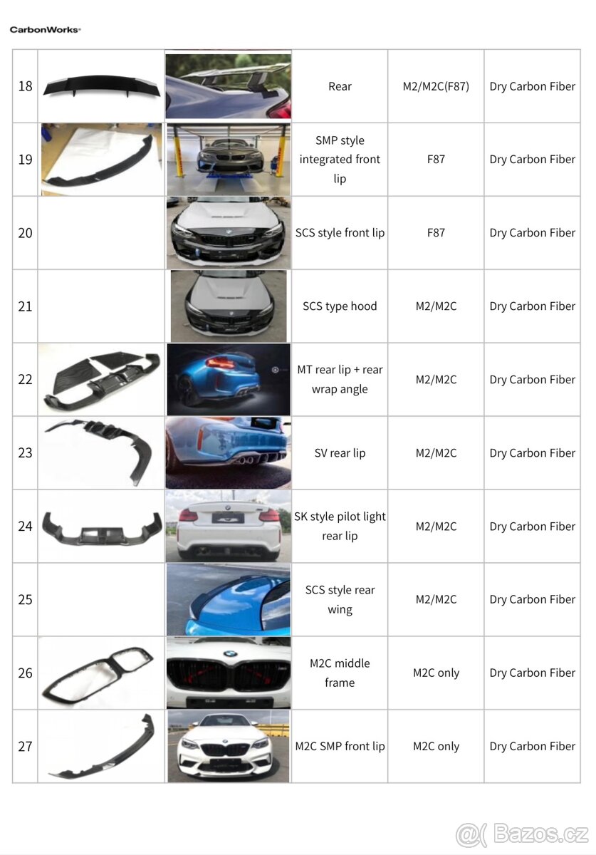 Karbonové díly pro BMW F87 M2 - 3