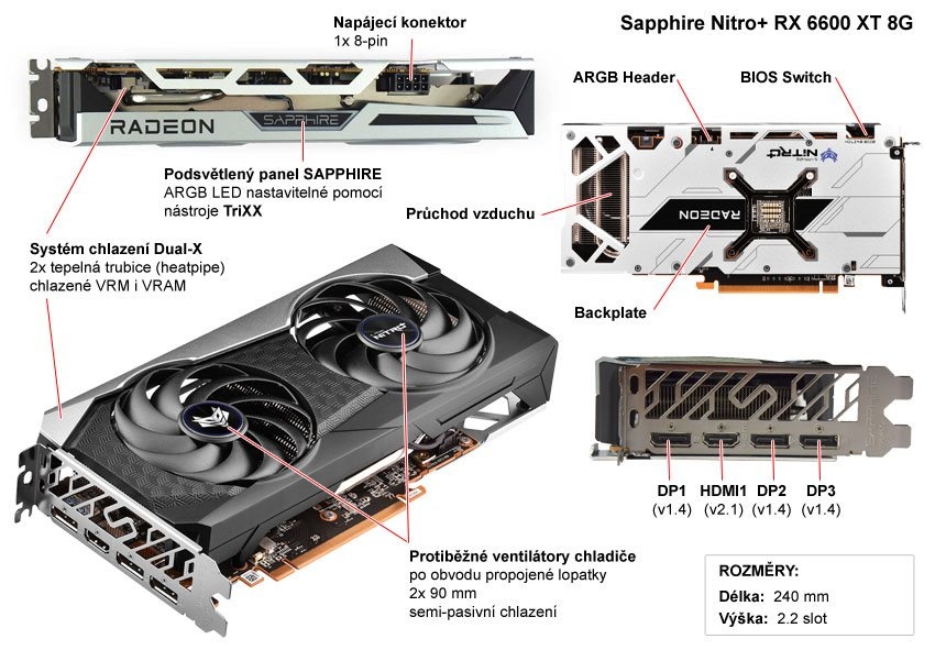 Sapphire NITRO+ Radeon RX 6600 XT 8GB - 3