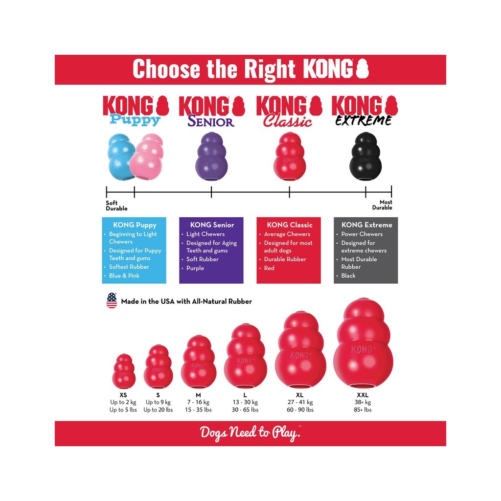 hračka pro psy KONG Classic M - nové, nerozbalené - 3