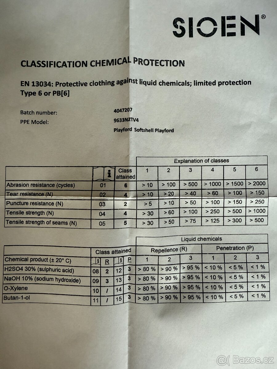 Pracovní bunda SIOEN vel.XL - 3