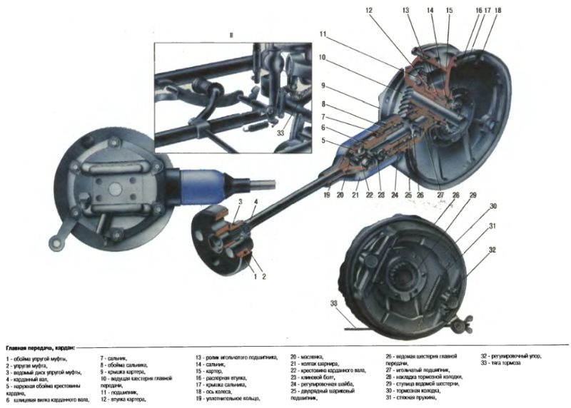 CD-Motocykl URAL M-72 - 3