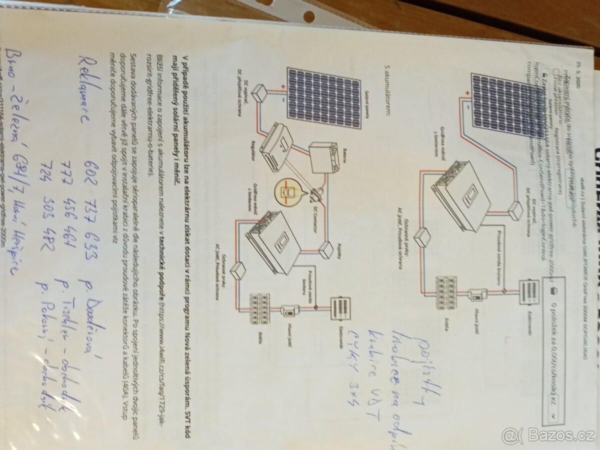 Fotovoltaika 2kw - 3