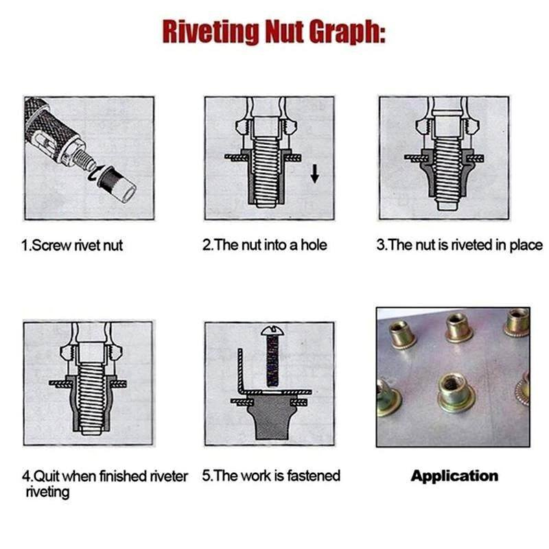Nýtovací kleště na závitové nýty včetně nástavců - 3