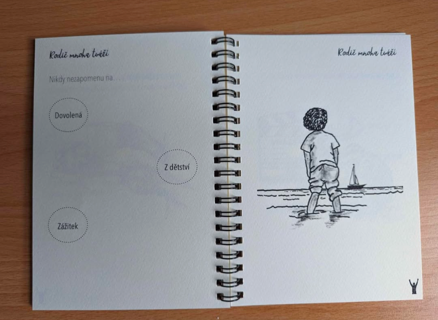 Perkman - Díky, že jsem (pro tátu) - 3