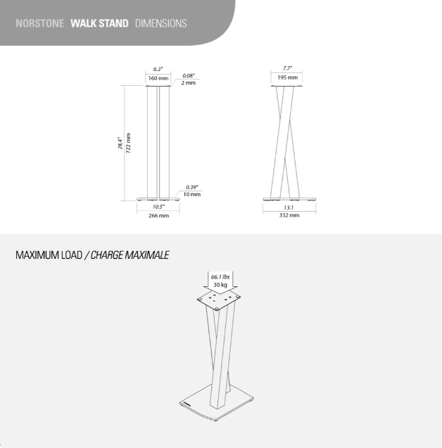 REPROSTOJANY NORSTONE WALK STAND - 3