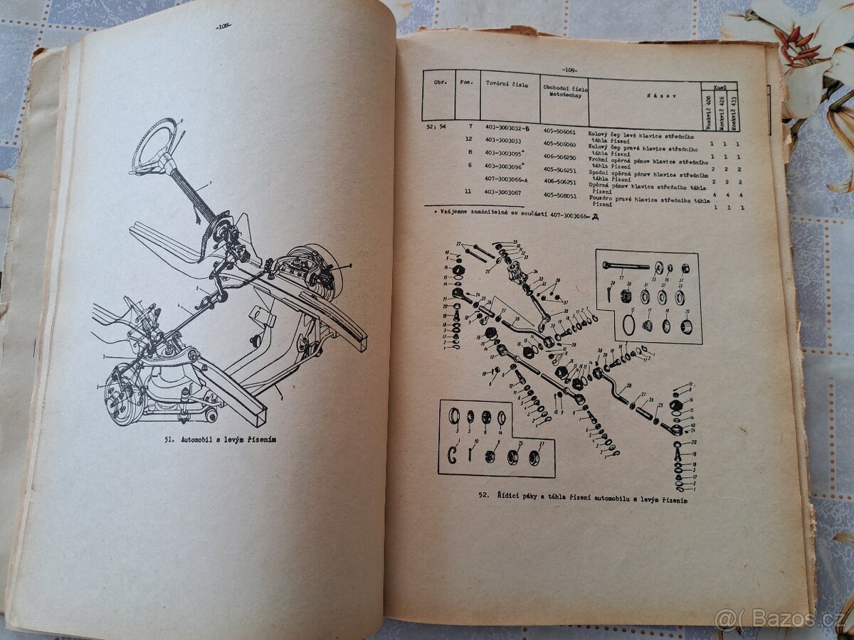 Katalog dílů Moskvič 408 - 3