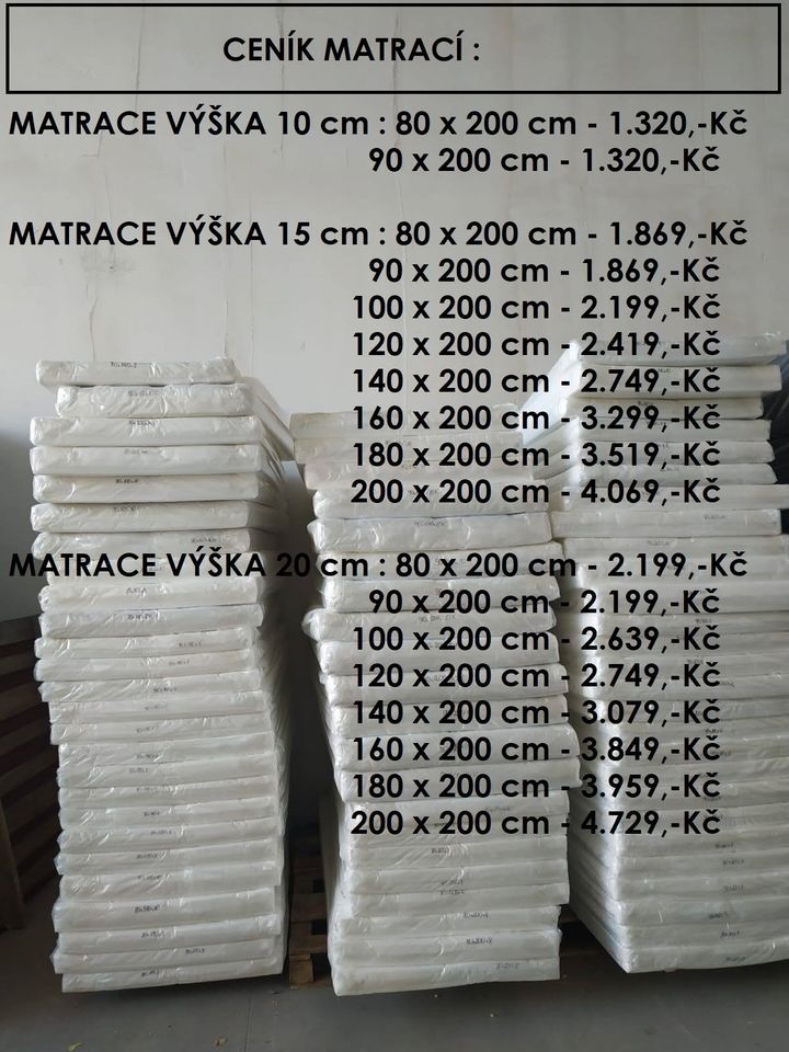 Krásná bílá palanda 80 x 200 cm včetně roštů - 3