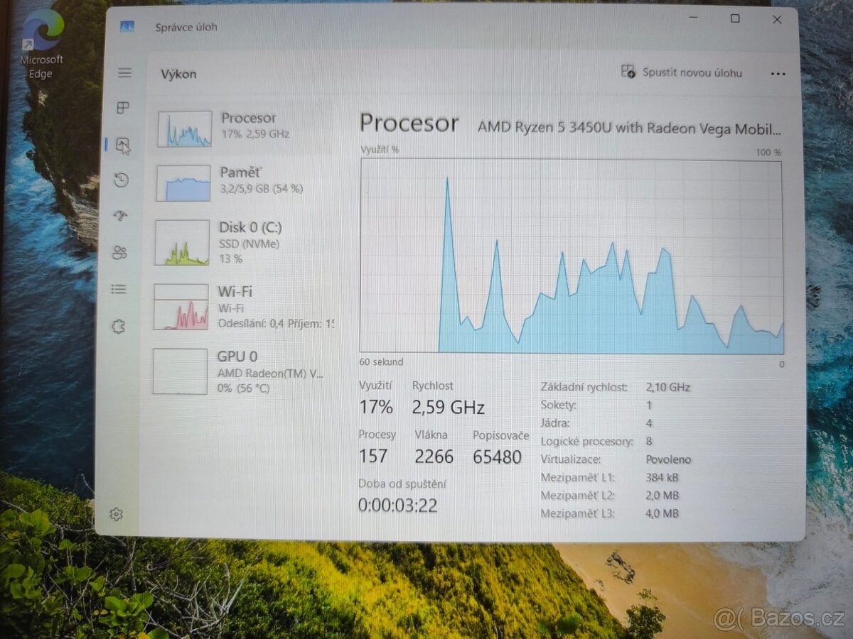 Dell Vostro 3515 - 3