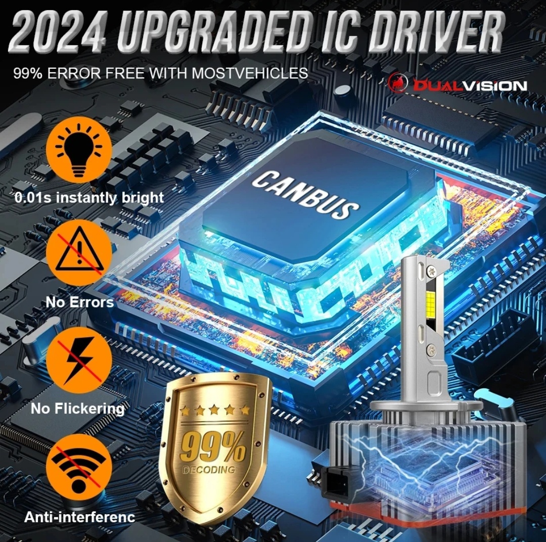 Nové LED žárovky D1S/D2S/D3S 6000K + LED T10 zdarma - 3