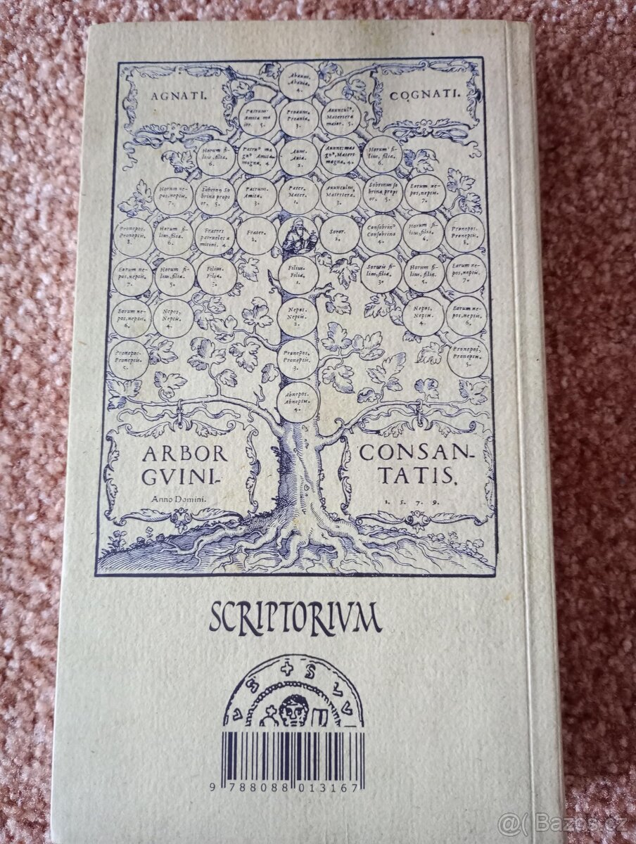 Česko-anglický příruční slovník genealogický - 3