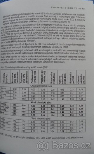 Tepelná ochrana budov - 3