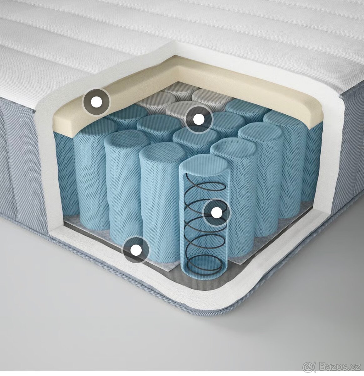 Matrace s taštičkovými pružinami š. 80cm - 3