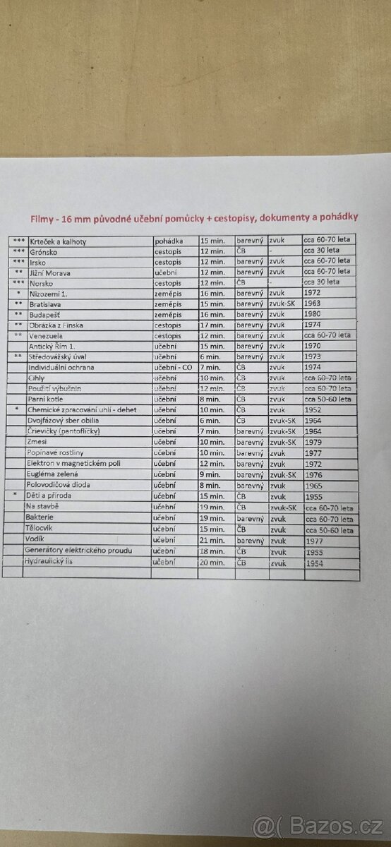 Prodám malou sbírku filmů 16 mm a dva Meocluby - 3