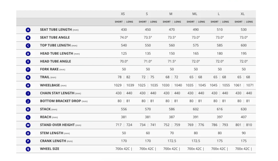 Giant Revolt 1 vel. M - rámová sada - 3