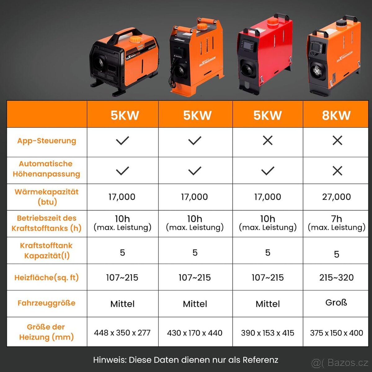maXpeedingrods dieselové topení 5 kW,Bluetooth, APP - 3
