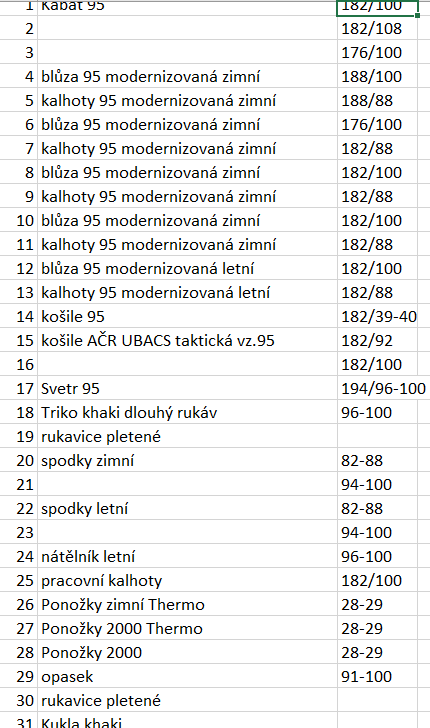 Vojenský kabát 95 vel.176/100 - AČR - 3