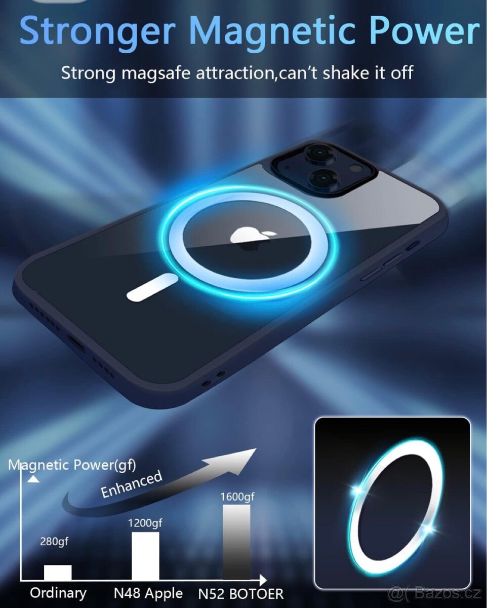 Pouzdro pro iPhone 14 Plus, 2x ochranné sklo + fotoaparát - 3