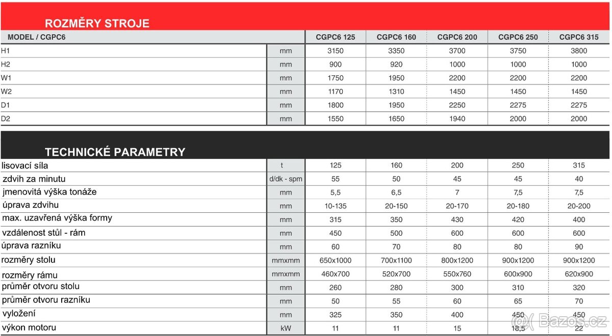 Excentrický lis typ CPC-CGPC rám typ C 4 - 3