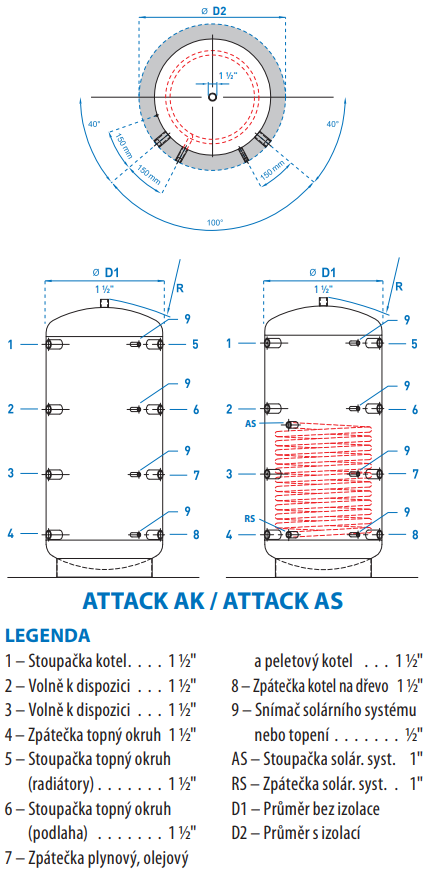 Ocelová akumulační nádrž ATTACK 300 L s izolací, tlak 3 bary - 3