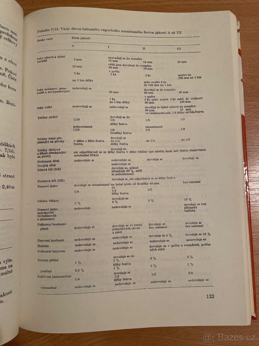 Dřevařská příručka 1 - 3