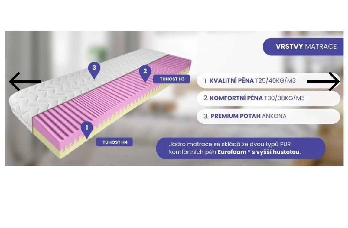 Postel MALM 160x200 - 3