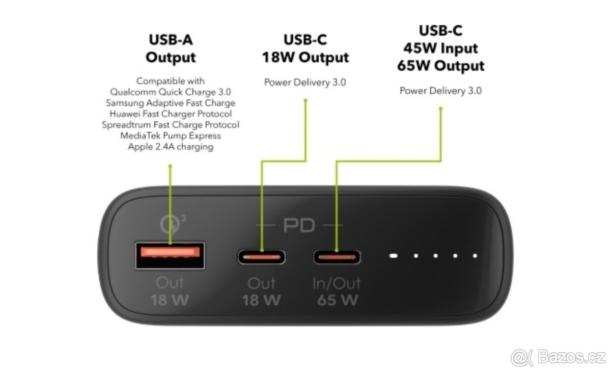 Alzapower Style 65w / 20000 mAh - 3