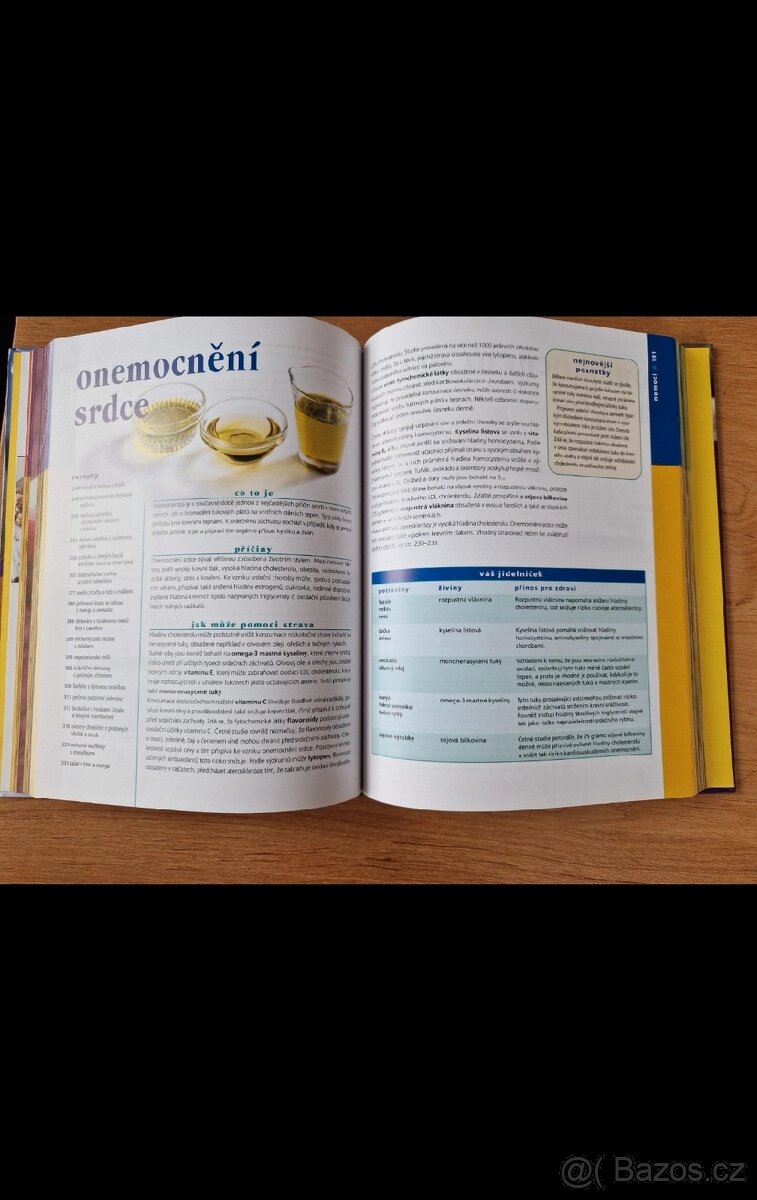 Kniha Braňte se jídlem - 3