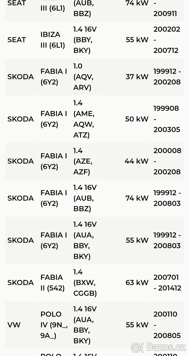 Nový zadní část výfuku Fabie 1 - 3