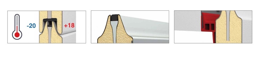 Sendvičový panel, pur panely, izolační desky - 3