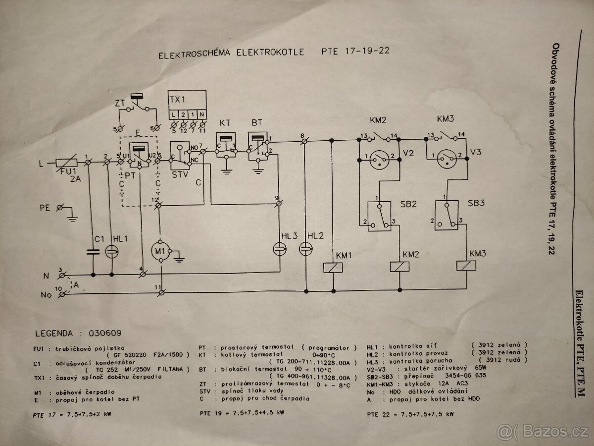 Elektrokotel DAKON PTE-S 12M 12kW - 3