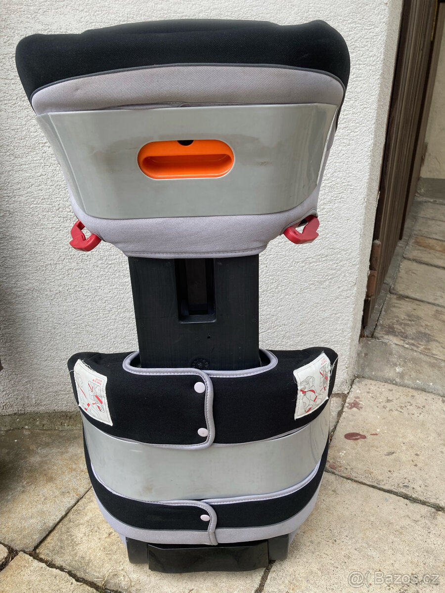 Cybex - 3