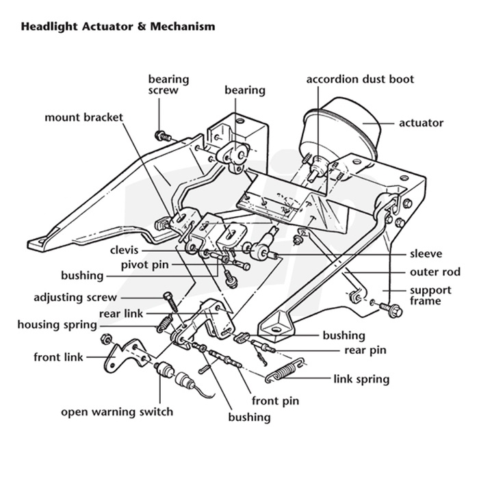 68-82 Aktuátor světlometů Corvette C3 - 3