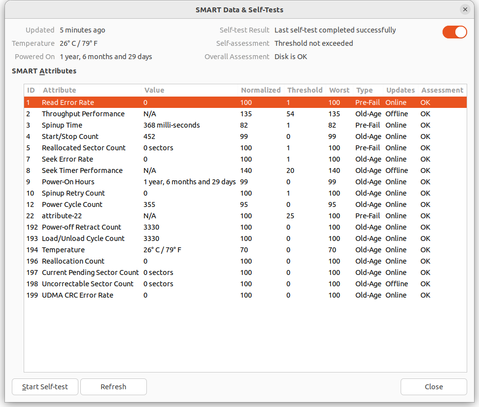 WD RED Pro NAS WD161KFGX 16TB - 3