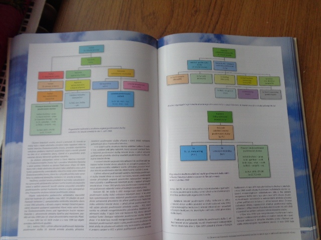 Hydrometeorolog. služba Armády České republiky v let - 3