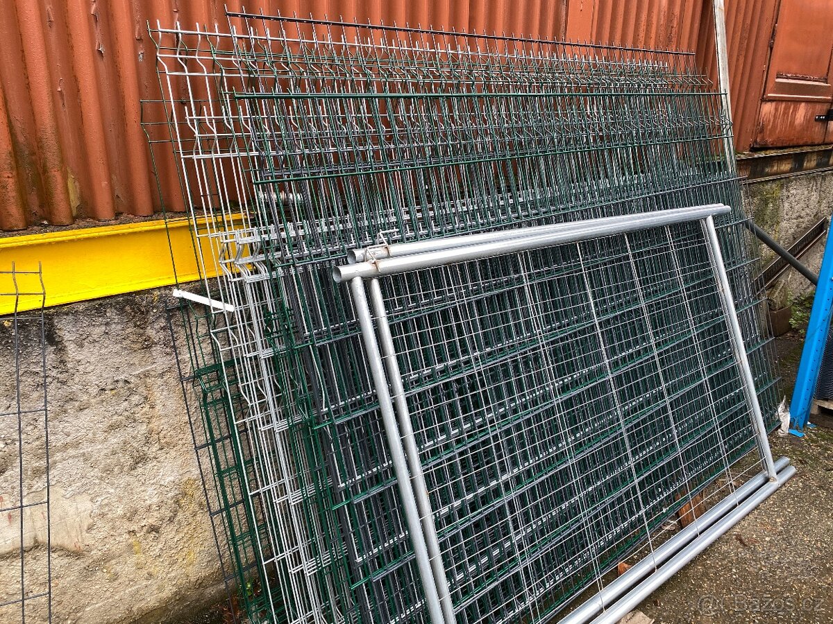 2D a 3D plotové panely - 3