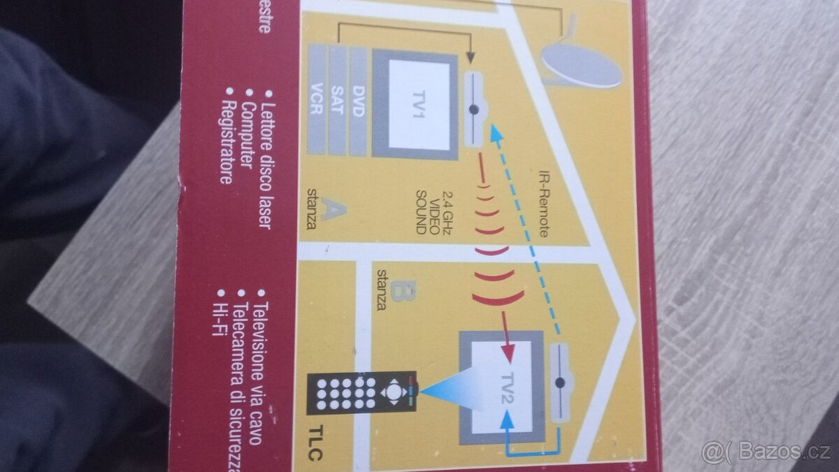 Powerfull AV- bezdrátový přenos audio i video - 3