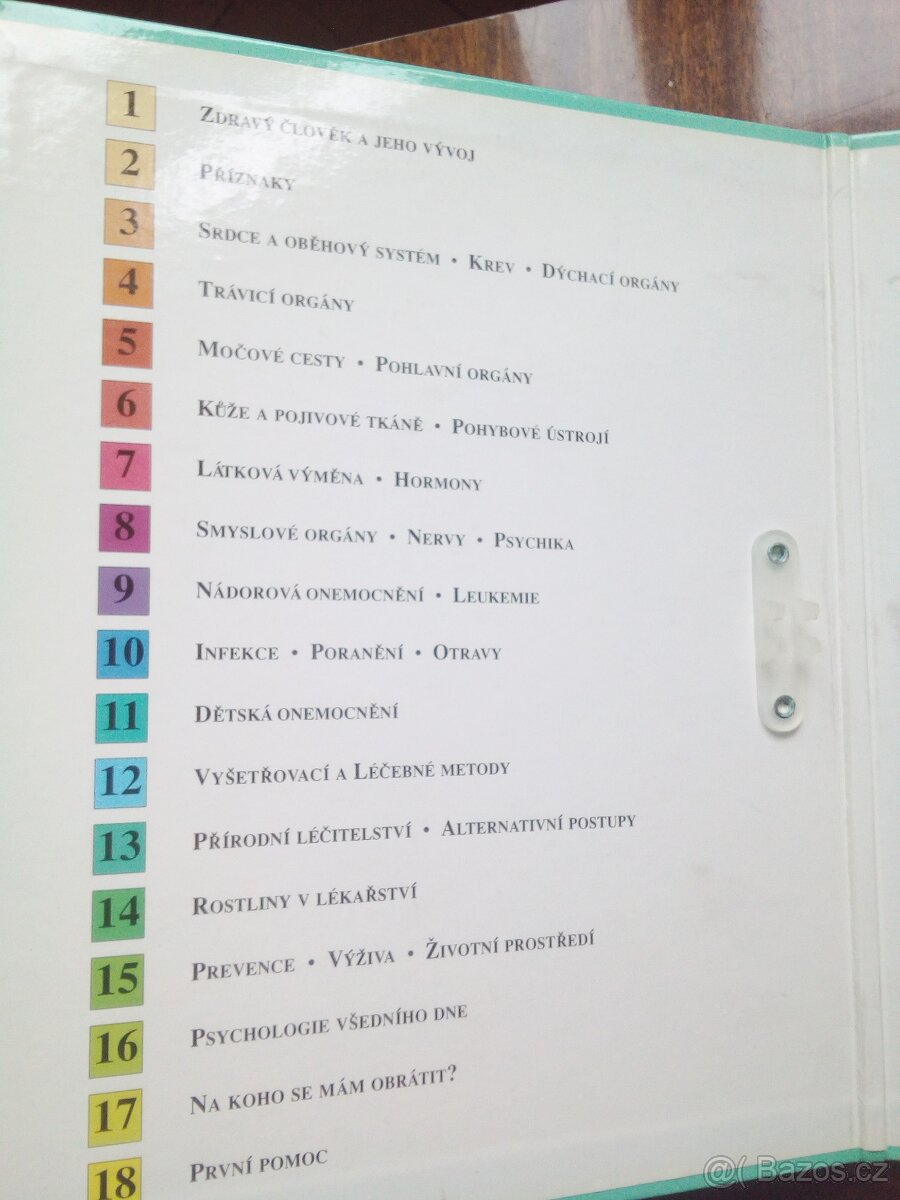 Domácí lékař - 3